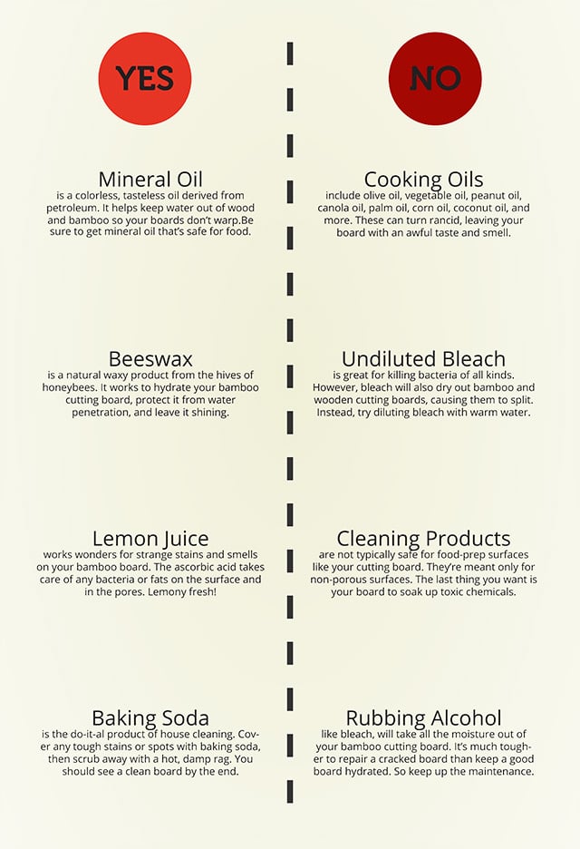 cutting_board_care_infographic