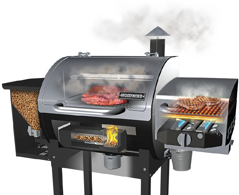 How Does a Pellet Grill Work?