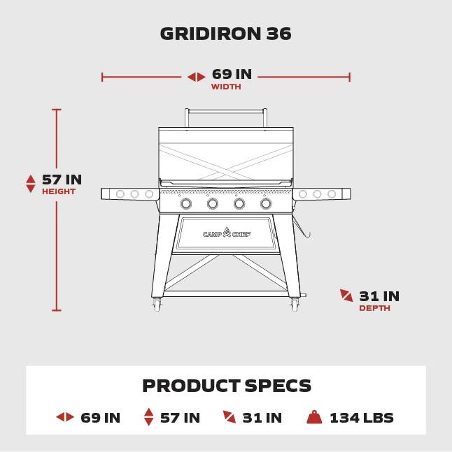 Load image into Gallery viewer, Line drawing of the Camp Chef Gridiron 36 grill with labeled dimensions: 69" wide, 57" high, and 31" deep. Features include a griddle design for even heating and easy clean-up; total weight is 134 lbs.
