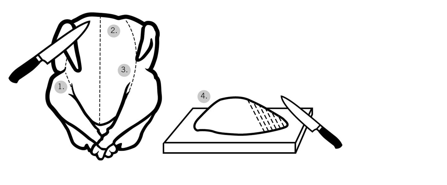 chicken carving