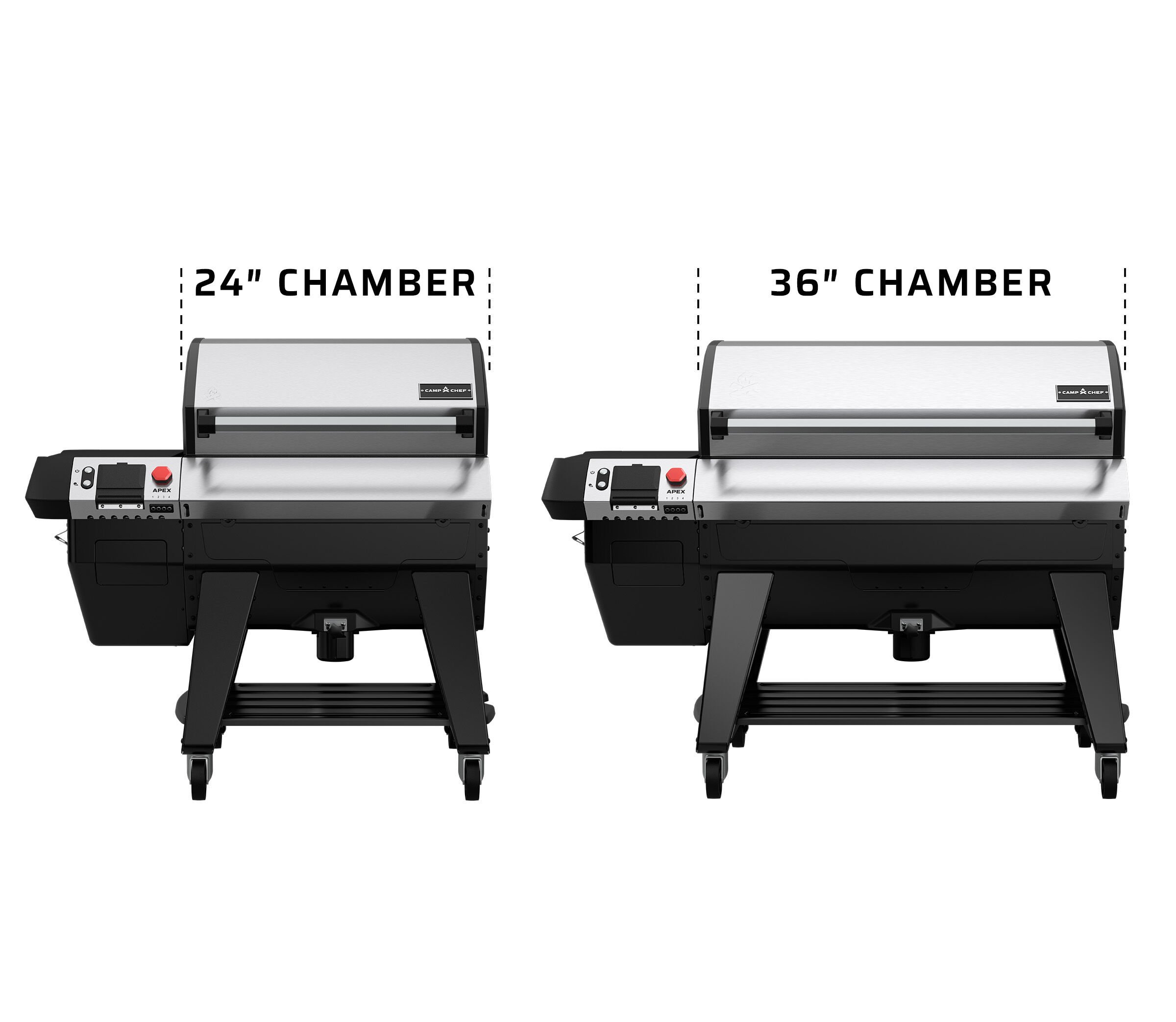 APEX SIZE COMPARISON