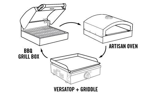 Camp chef versa top grill clearance